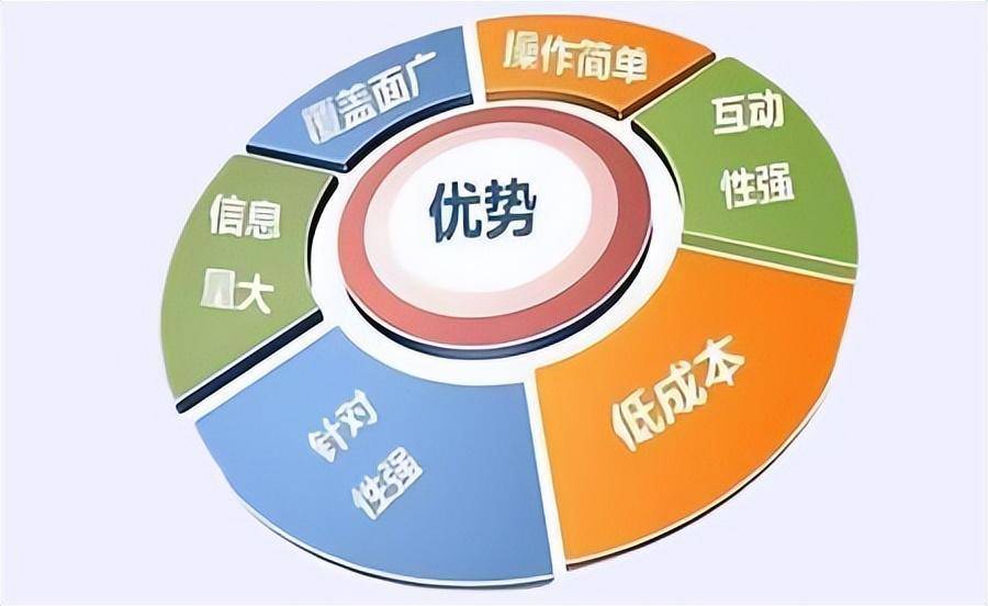 皇冠信用网占成代理_线上酒店的目前行情分析