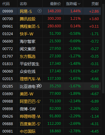 怎么开通皇冠信用开户_如何开通场内基金账户?场内基金怎么开户怎么开通皇冠信用开户？