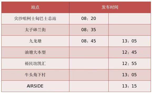 新2线路_新线路+1新2线路！香港往返深圳大鹏新区跨境巴士开启试运营