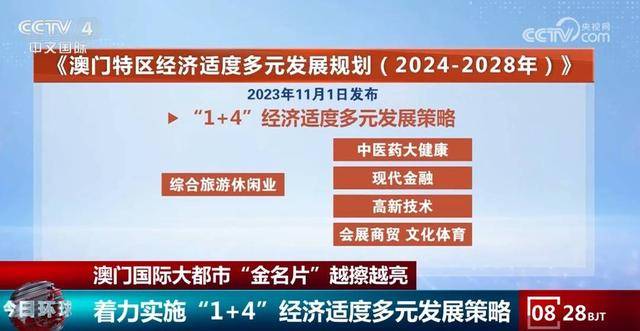 皇冠信用网足球代理_透过数据看成就 回归25年来澳门国际大都市“金名片”越擦越亮