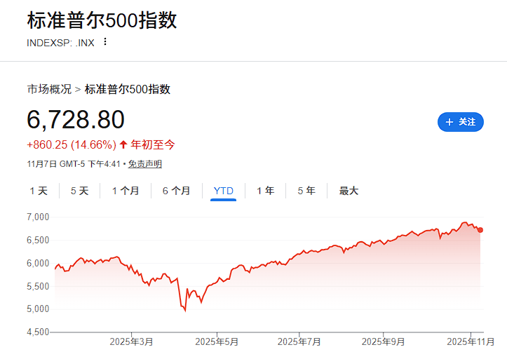 皇冠信用網代理注册
_大摩Wilson继续看多：强劲盈利支撑皇冠信用網代理注册
，美股2026年仍有上涨空间