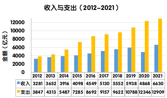 华盛顿奇才 vs 密尔洪基雄鹿
_高速公路华盛顿奇才 vs 密尔洪基雄鹿
，要开始集中免费了吗